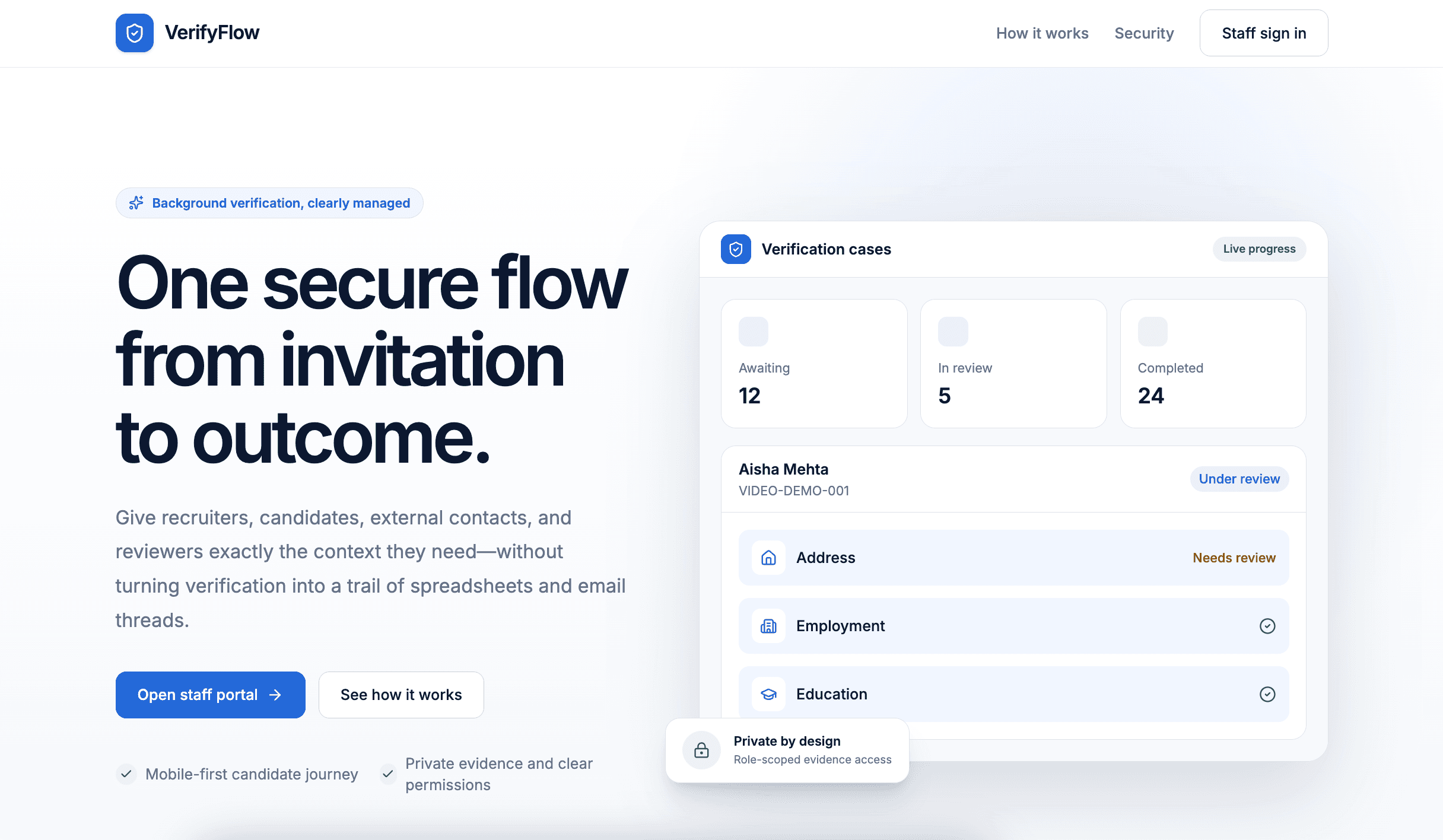 Veriflow: Background Verification Portal project preview